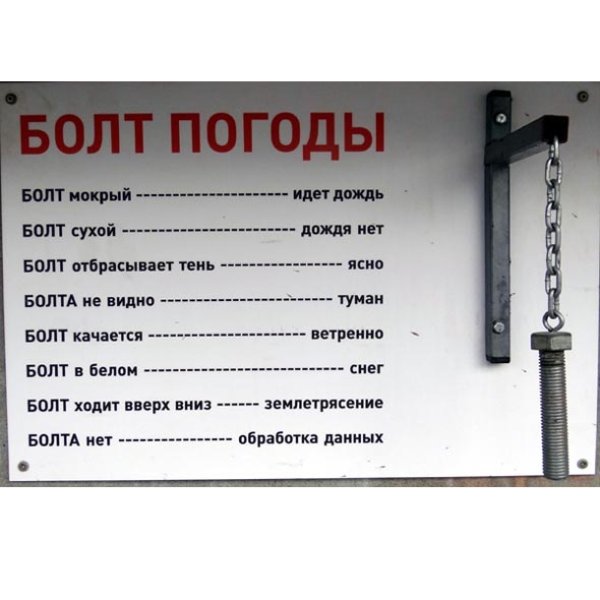 Винт с полукруглой головкой (+) М8*20 01826080205 Aodes